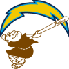 ElectricFriar