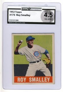 Card graded by Global Authority