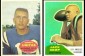 The 1960 Football Card Sets