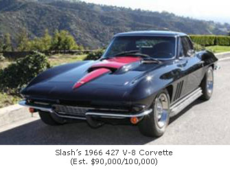 Slash Collection to Hit Auction Block March 26th