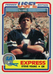 Steve Young Football Cards: Rookie Cards Checklist and Buying Guide 1
