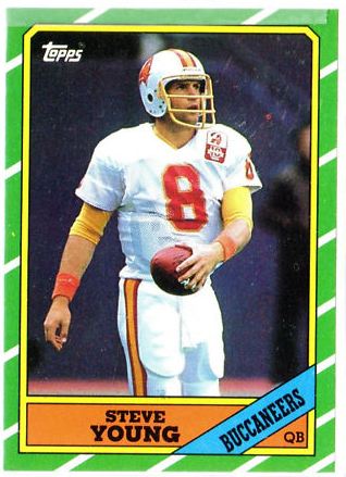 Steve Young Football Cards: Rookie Cards Checklist and Buying Guide 2
