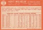 Complete Visual History of Topps Baseball Card Backs 15
