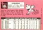 Complete Visual History of Topps Baseball Card Backs 20