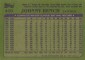 Complete Visual History of Topps Baseball Card Backs 33