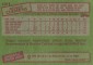 Complete Visual History of Topps Baseball Card Backs 36