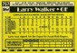 Complete Visual History of Topps Baseball Card Backs 41