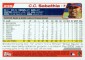 Complete Visual History of Topps Baseball Card Backs 55