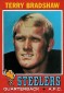Complete Visual History of Topps Football Card Designs: 1951 to 2012 18