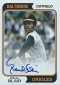 2013 Topps Archives Baseball Fan Favorites Autographs Guide 47
