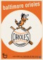 2014 Topps Throwback Team Logo Collection Baseball Wall Art 2