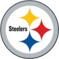 Pittsburgh Steelers Collecting and Fan Guide