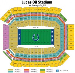 Indianapolis Colts Lucas Oil Stadium Seating Chart 1