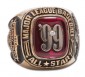 Tony Gwynn Game-Used Memorabilia and Awards to Be Sold at Auction 3