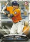 2016 Bowman Baseball Cards 63