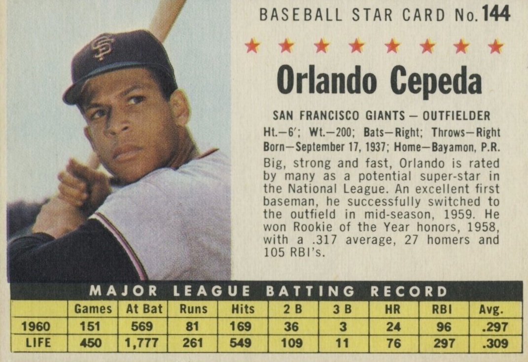 Top Orlando Cepeda Baseball Cards, Vintage, Rookies, Autographs, Insert