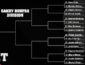 2020 Topps Now Bracket Bonanza Baseball Cards - Winner 4