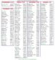 2022 National Sports Collectors Convention NSCC Guide, Exclusive Cards, Autograph Signers 7