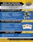 2022 Upper Deck National Convention Wrapper Redemption Promo Pack Multi-Sport Cards Checklist 4