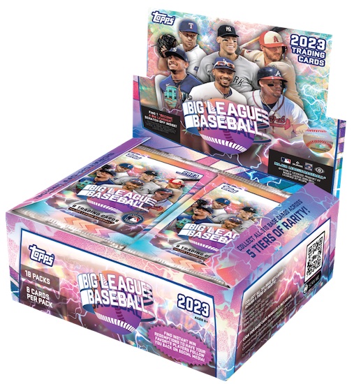 Hottest Sports Card Hobby Boxes Guide, Top List, Best Boxes Info