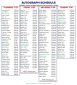 2023 National Sports Collectors Convention Guide, Autograph Signers & Show Details 5