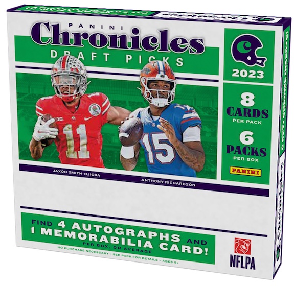 Hottest Sports Card Hobby Boxes Guide, Top List, Best Boxes Info