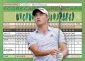 2024 Upper Deck Golf Cards 19